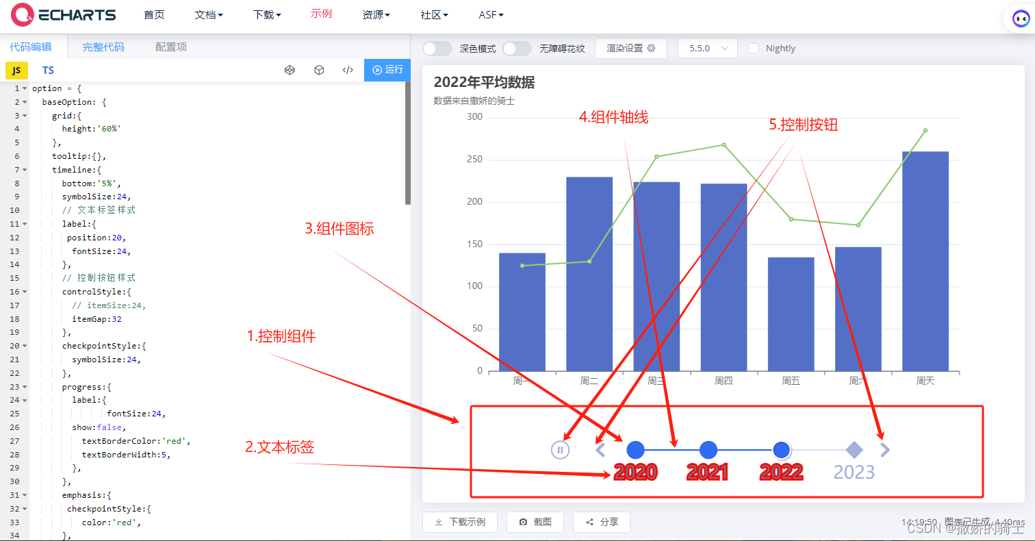 19-Echarts 配置系列之： timeline 动态切换