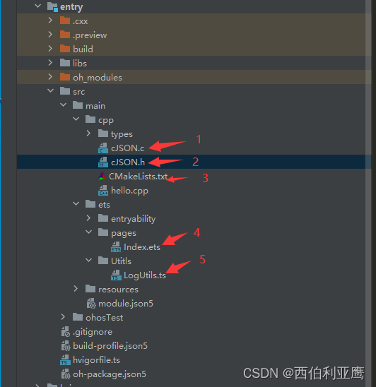 【OpenHarmony-NDK技术】简单<span style='color:red;'>将</span>cJson移植<span style='color:red;'>到</span>OpenHarmony中，并<span style='color:red;'>在</span>c层修改参数<span style='color:red;'>值</span>再<span style='color:red;'>返回</span>json