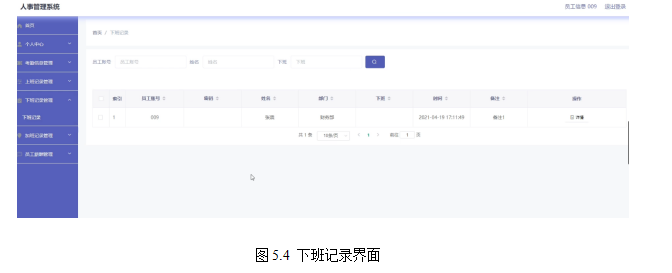 基于springboot实现人事管理系统项目【项目源码+论文说明】