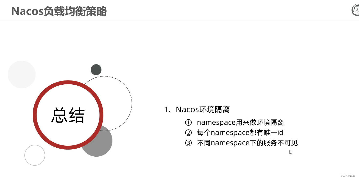 Nacos服务注册或发现、Nacos服务分级模型、Nacos负载均衡策略、加权负载均衡、Nacos环境隔离