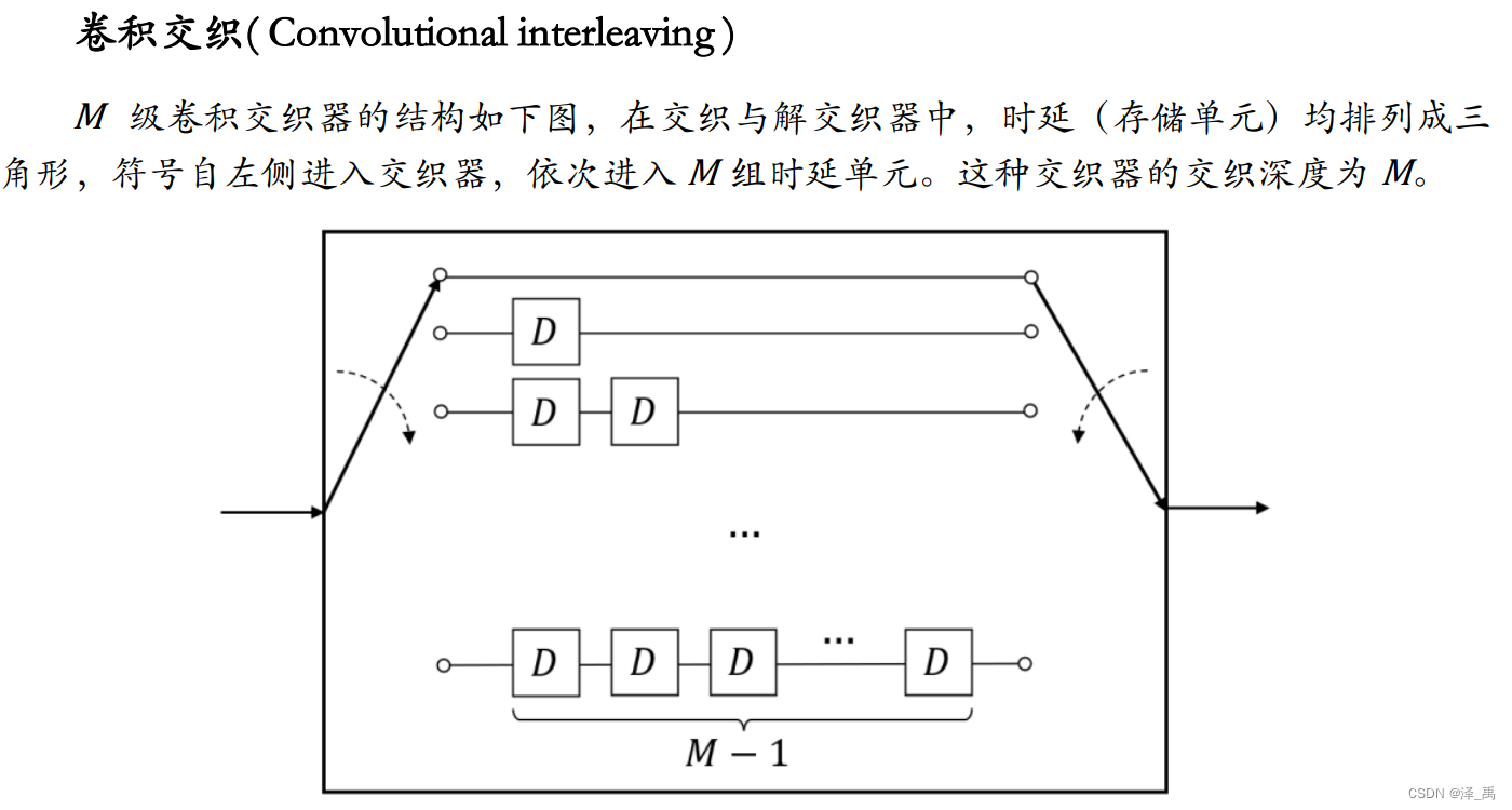 交织与解交织_数字信号处理中的交织-CSDN博客