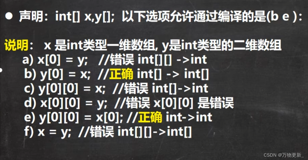 [java基础揉碎]二维数组