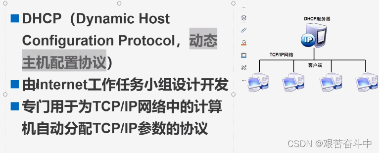 <span style='color:red;'>DHCP</span><span style='color:red;'>原理</span><span style='color:red;'>与</span><span style='color:red;'>配置</span> / <span style='color:red;'>FTP</span>传输协议