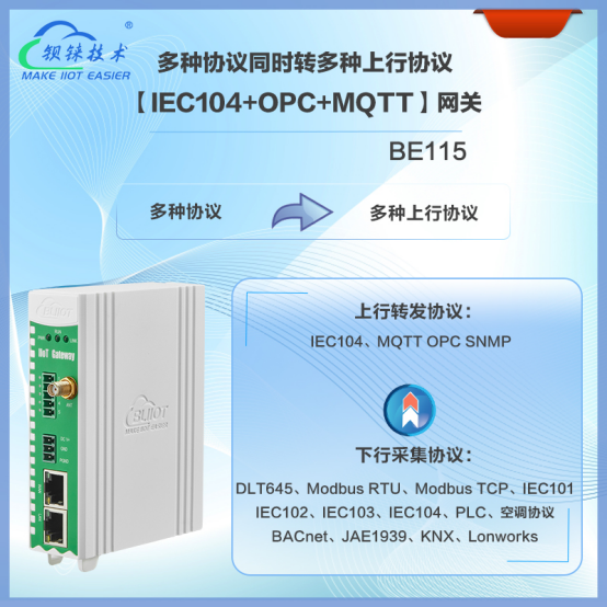 商场配电新思维：智能网关驱动的自动化管理系统