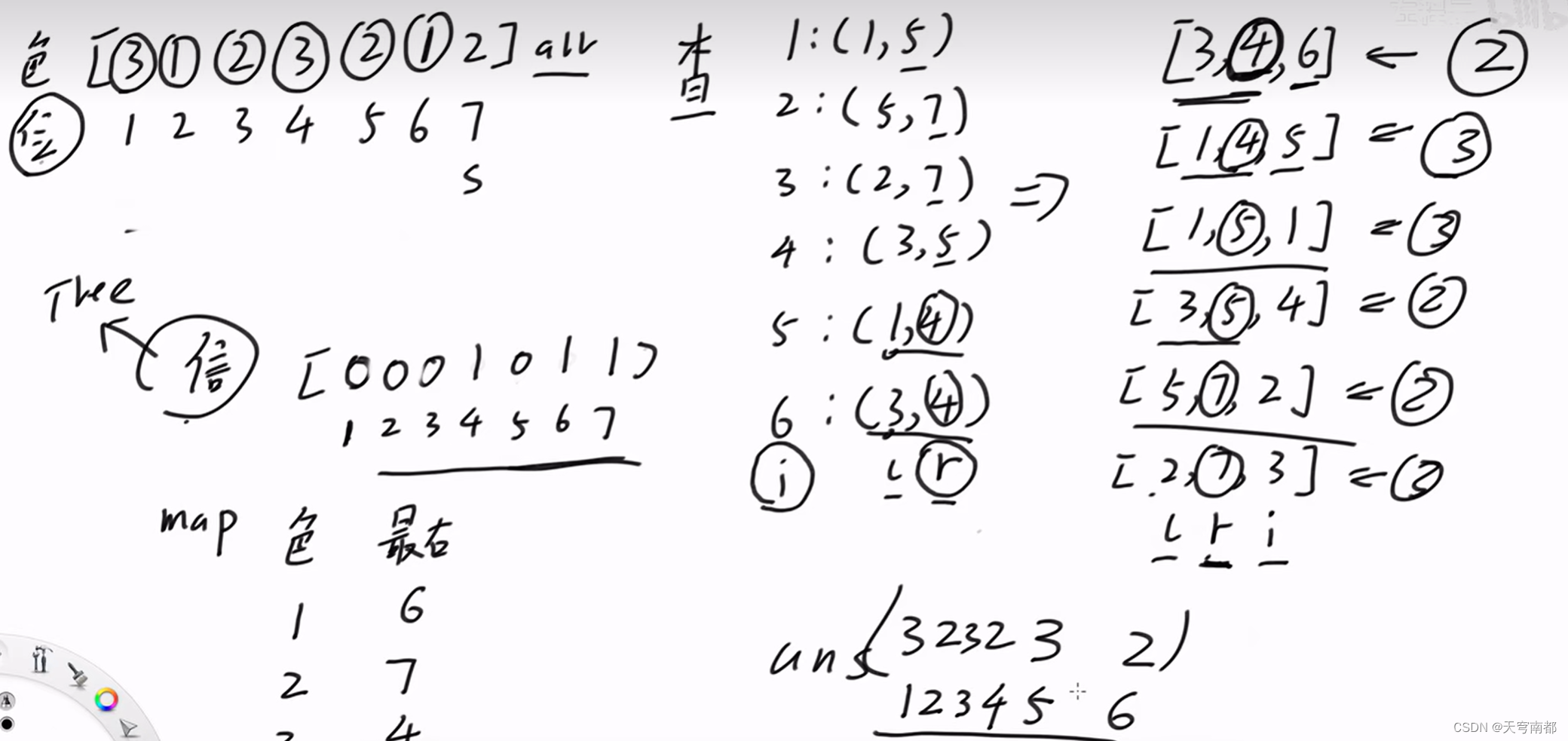 树状数组原理和代码