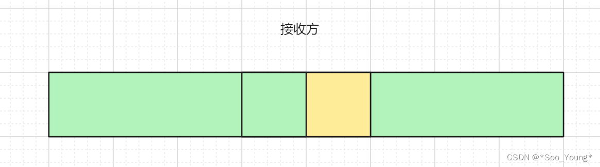 外链图片转存失败,源站可能有防盗链机制,建议将图片保存下来直接上传