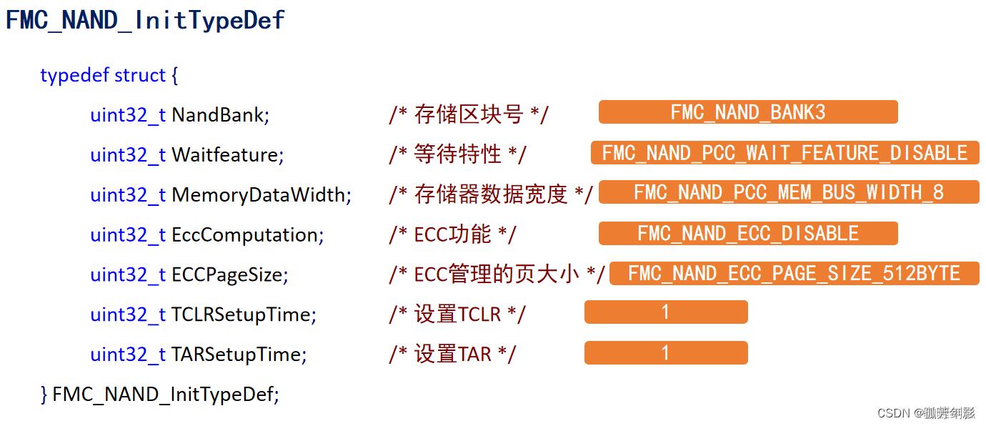 FSMC_FMC——NAND FLASH实验（存储原理、存储结构、坏块管理和磨损均衡、控制命令、FMC-NAND FLASH接口、NAND ...