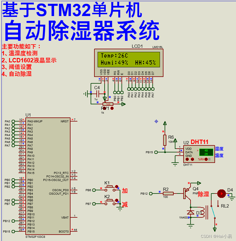 【Proteus仿真】【STM32单片机】自动除湿器系统