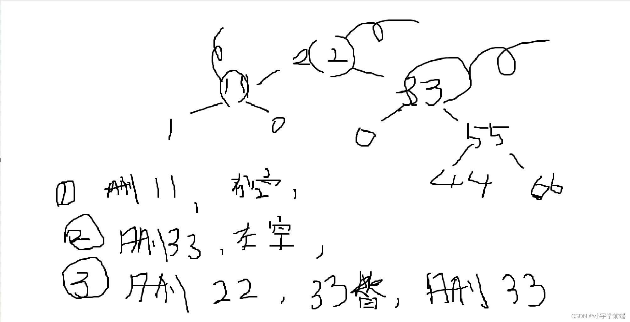 C : DS二叉排序树之删除