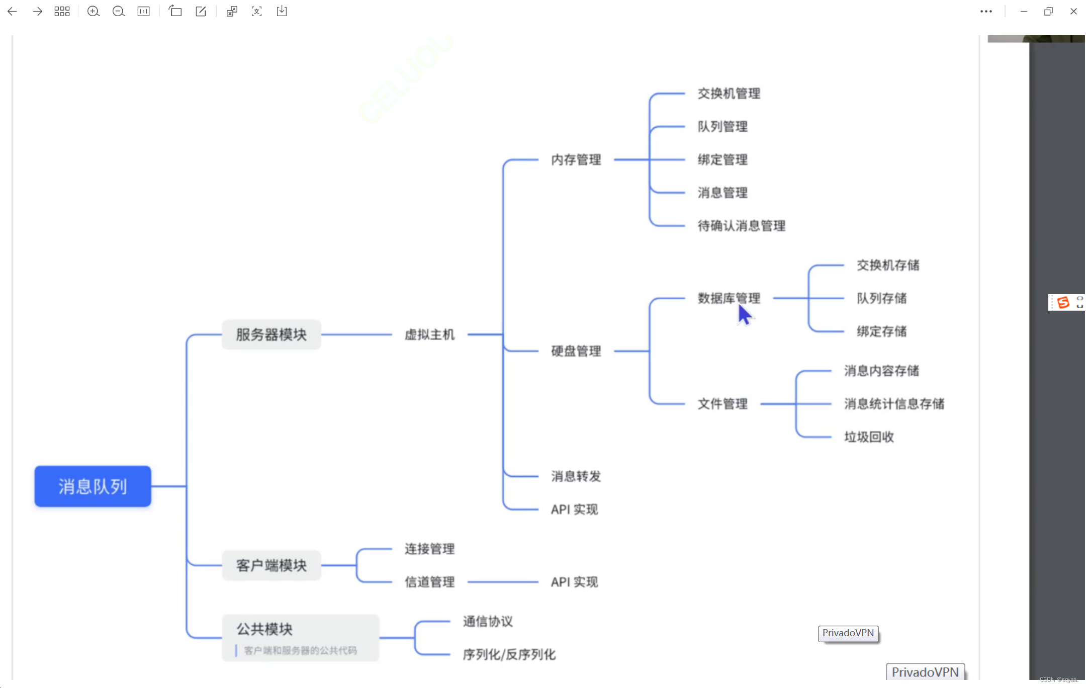 mq基础类设计