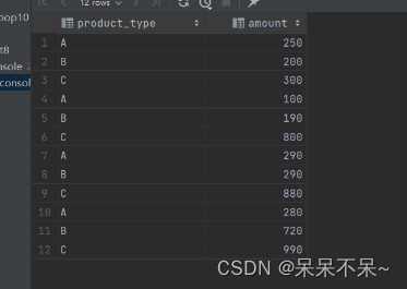 SQL函数--union all 使用方法及案例