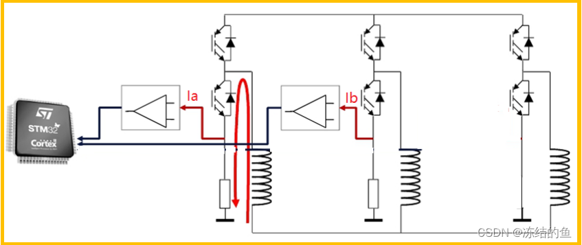 图1. 双电阻采样结构