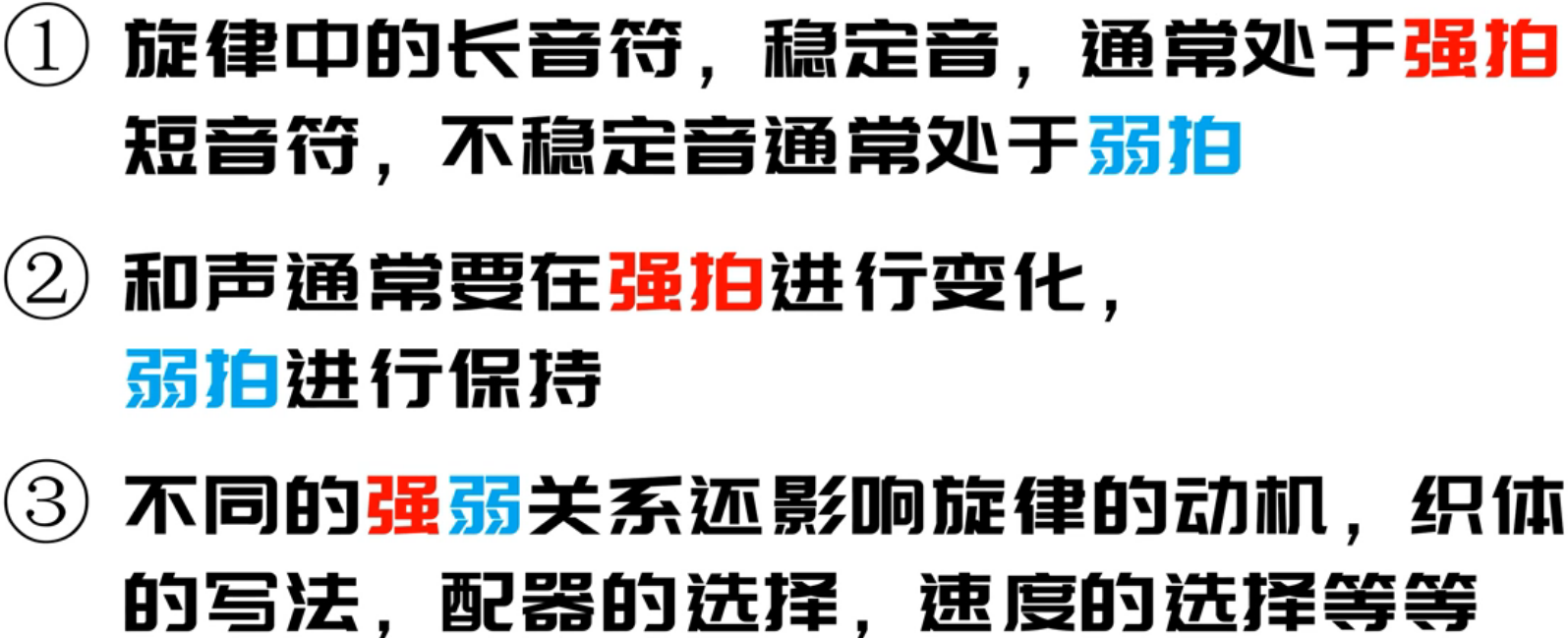 43.乐理基础-拍号-常见的拍号与强弱关系