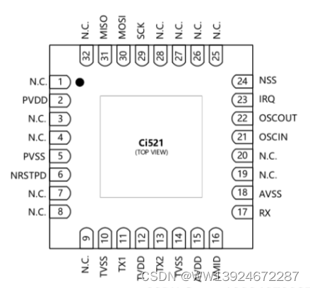 CV520国产替代Ci521 13.56MHz 非接触式读写器芯片