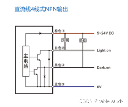 arduino使用光电开关控制电动平台回零