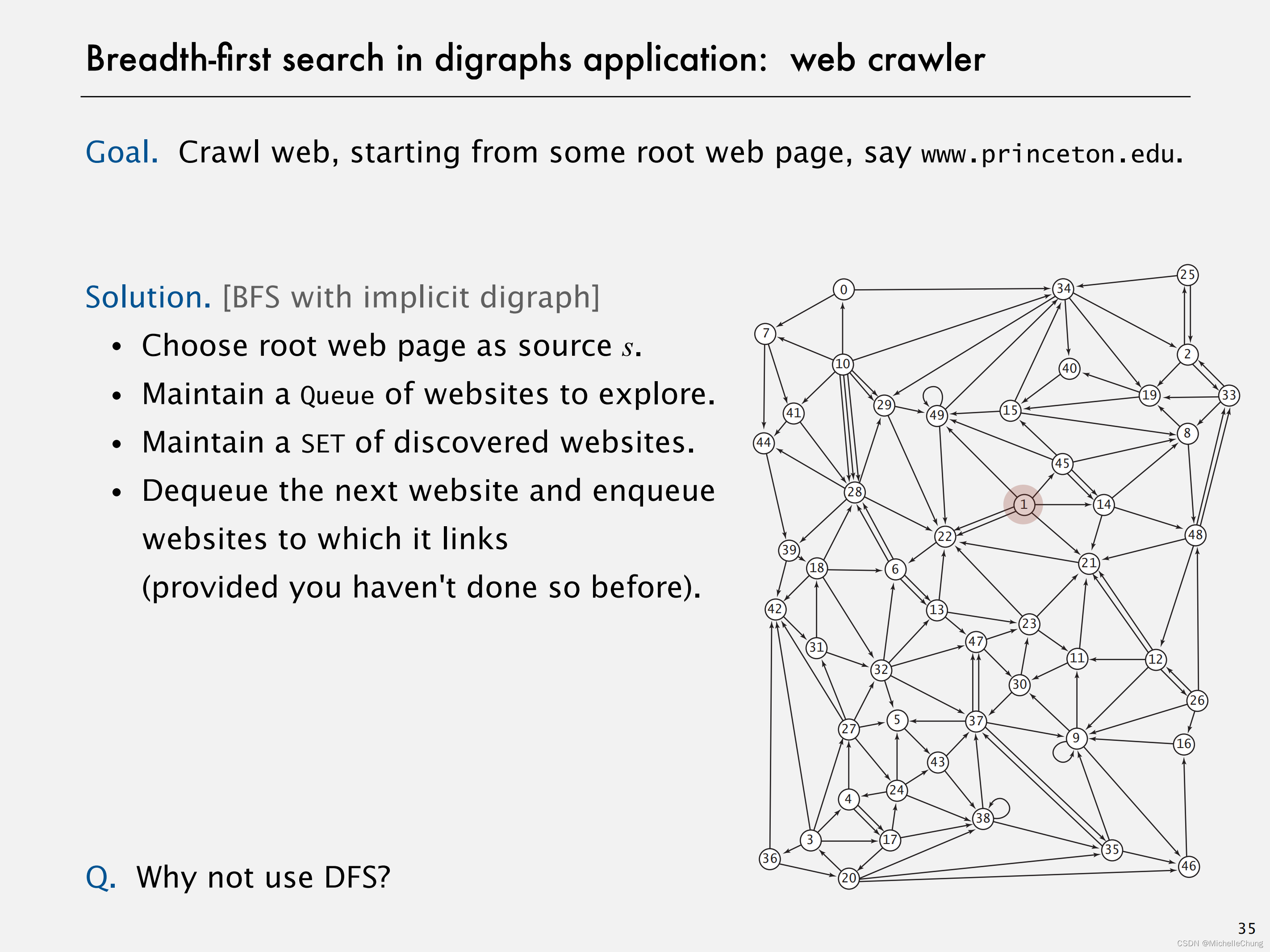 ![L13-42DirectedGraphs_34]