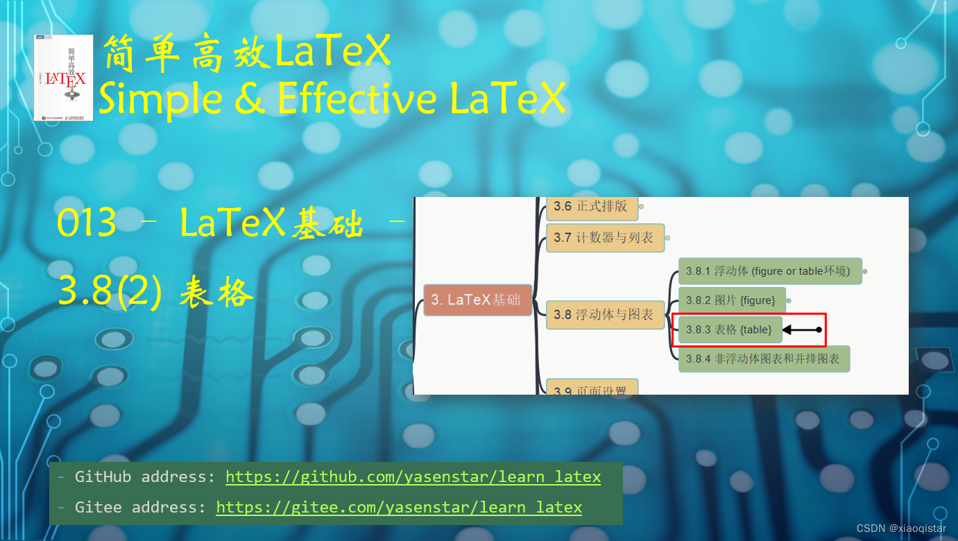 简单高效 Learn LaTeX 013 - LaTex FloatingBody Tables (44 mins) 浮动体表格