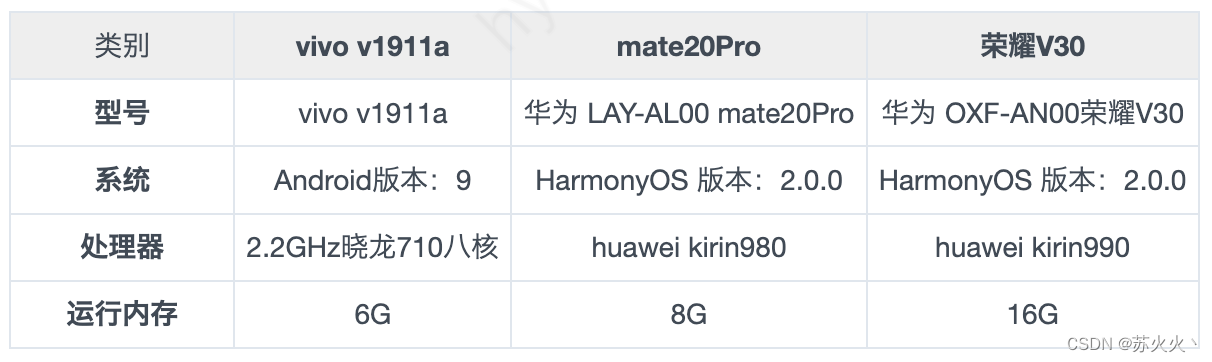 深入研究Android启动速度优化（上）- 看完这些启动优化已经完成80%了，Android启动速度优化详解，掌握这些技巧，优化进度达八成！ 第14张