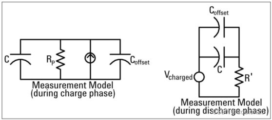 34465A测量电容原理1