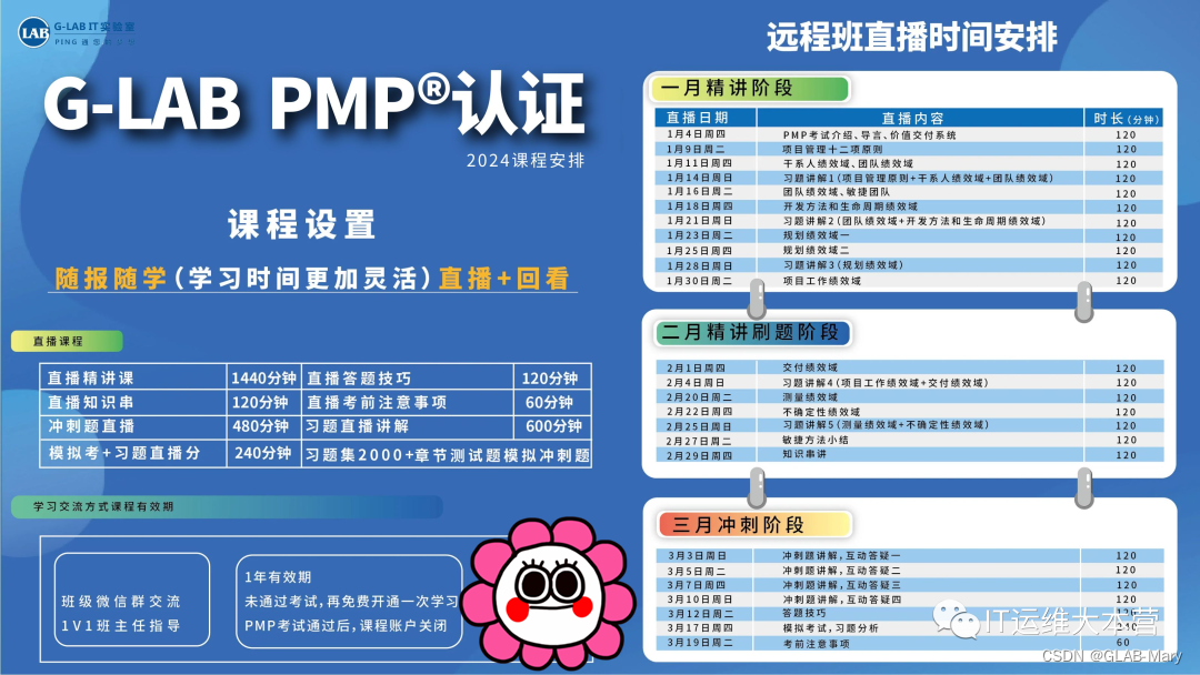 PMP®项目管理，2024年1月4日开课啦~想了解的提前查看！