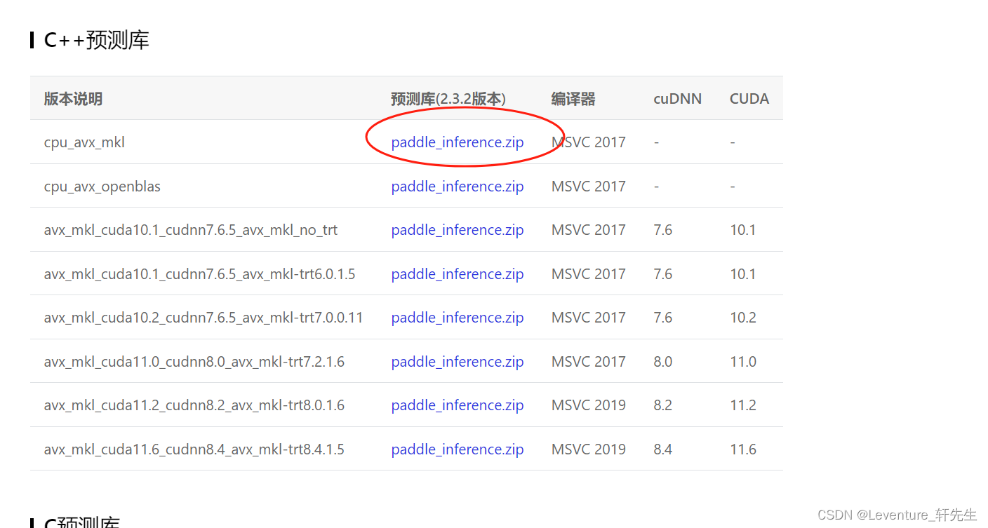 全流程机器视觉工程开发（四）PaddleDetection C++工程化应用部署到本地DLL以供软件调用