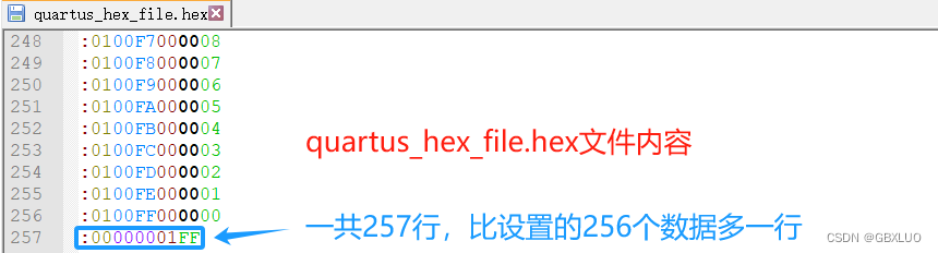 Quartus IP 之mif与hex文件创建与使用