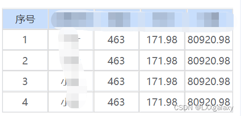 基于uniapp封装的table组件