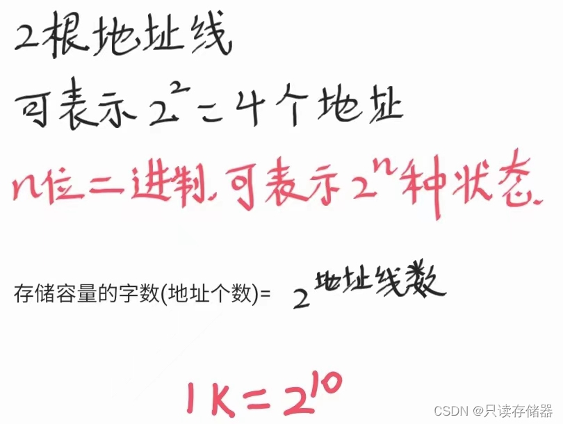 计组 学习指导与习题解答第二版——第四章-存储器