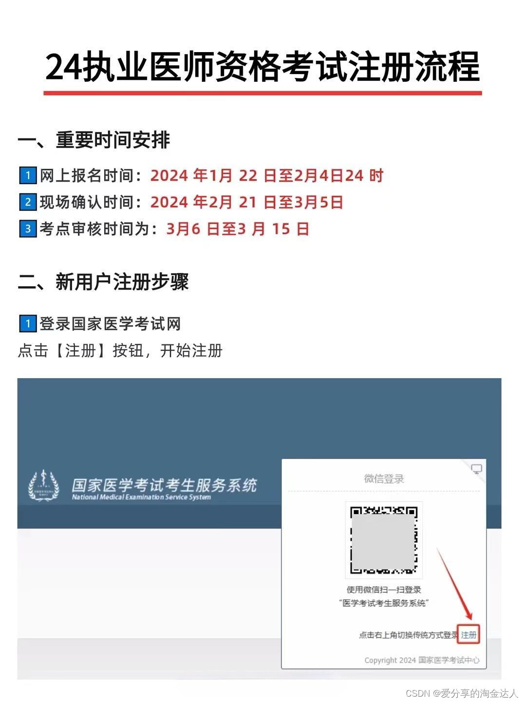 2024年执业医师资格考试报名注册详细流程，速速查收！