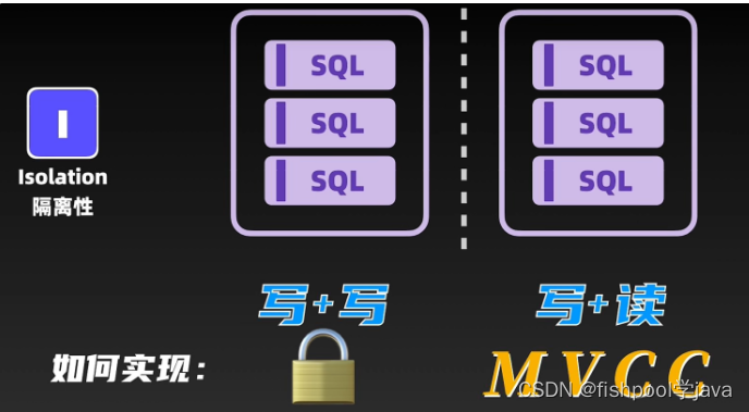 day20_22mysql数据库(简单了解)