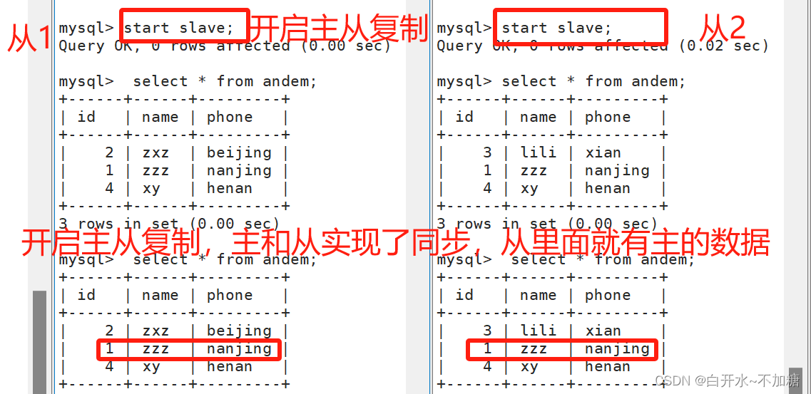  探索数据库mysql--------------mysql主从复制和读写分离