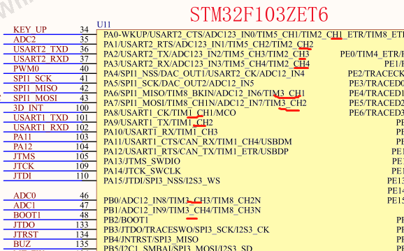 STM32 学习9 中断、外部中断及定时器中断