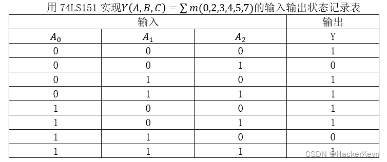 外链图片转存失败,源站可能有防盗链机制,建议将图片保存下来直接上传