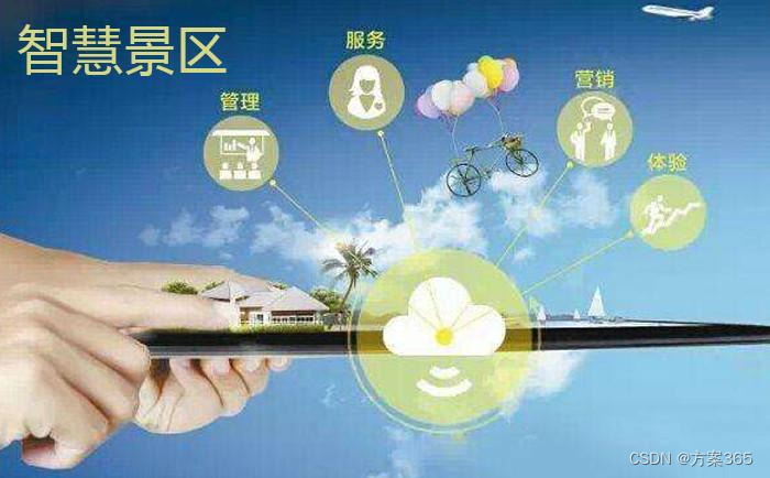 从传统景区到智慧景区数字孪生技术的桥梁作用与实践