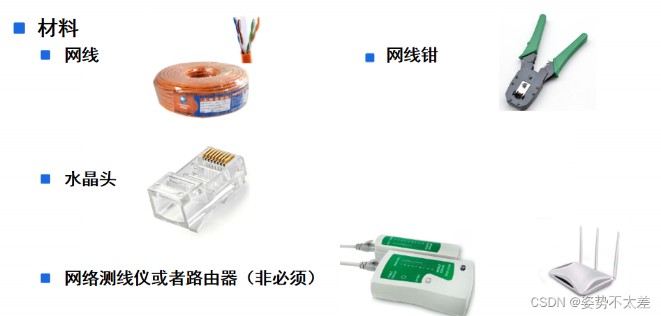 实施硬件基础网线的制作&路由器的配置