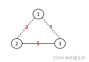 ABCD(含预测卷).zip