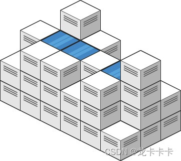 请添加图片描述