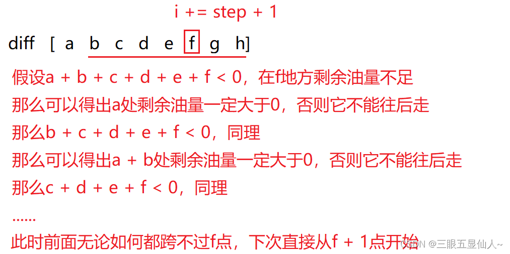 【贪心算法题目练习】