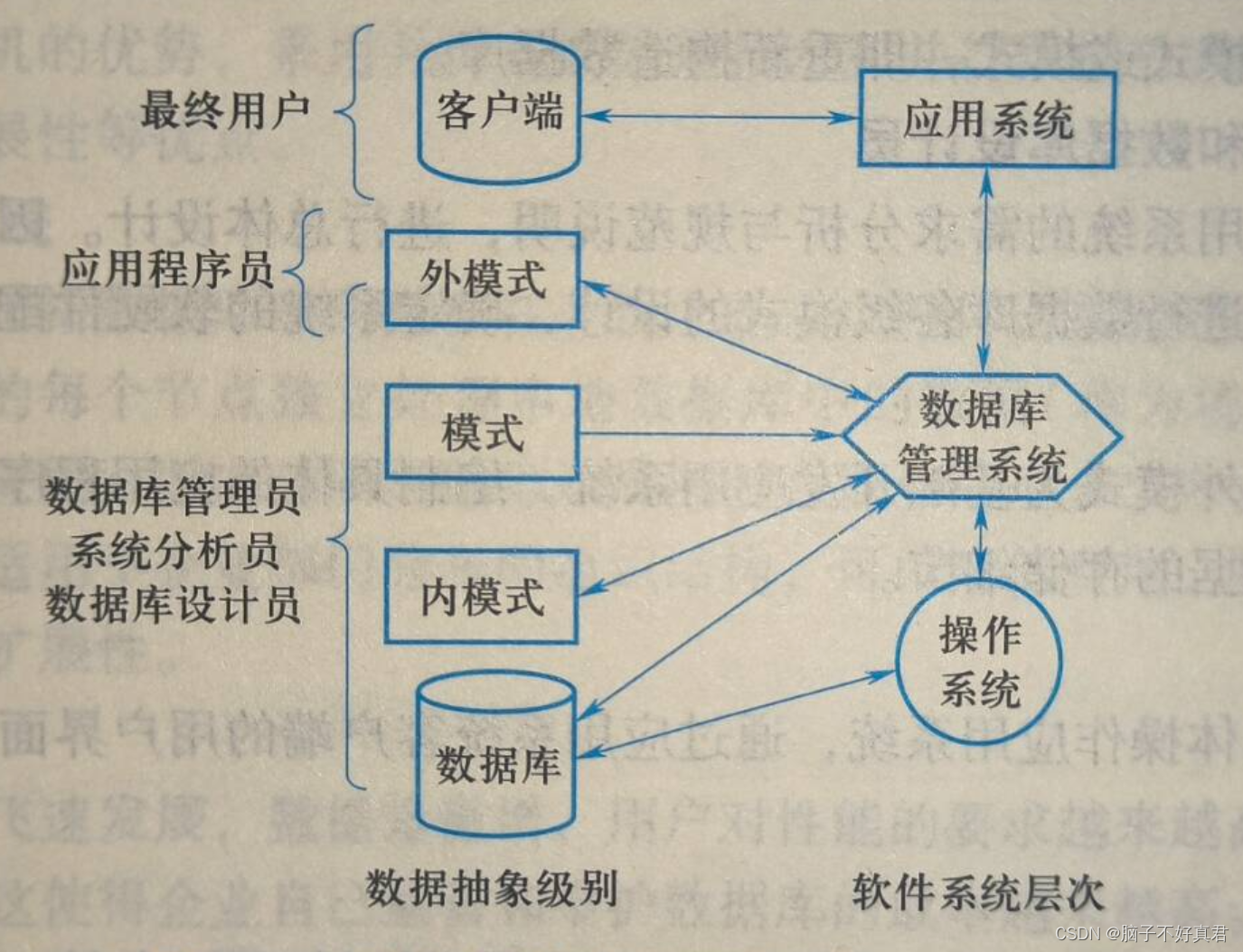 b47137410ee6461d9c7297c85d5d96ca.png