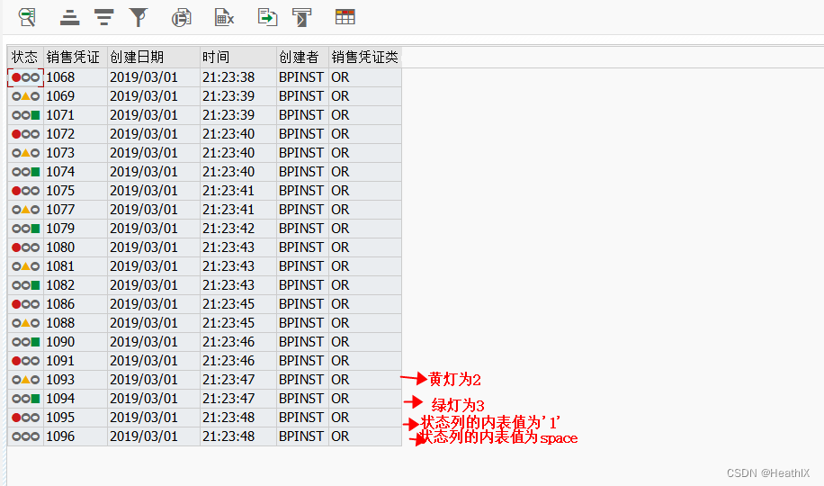 ABAP - SALV教程11 红黄绿灯