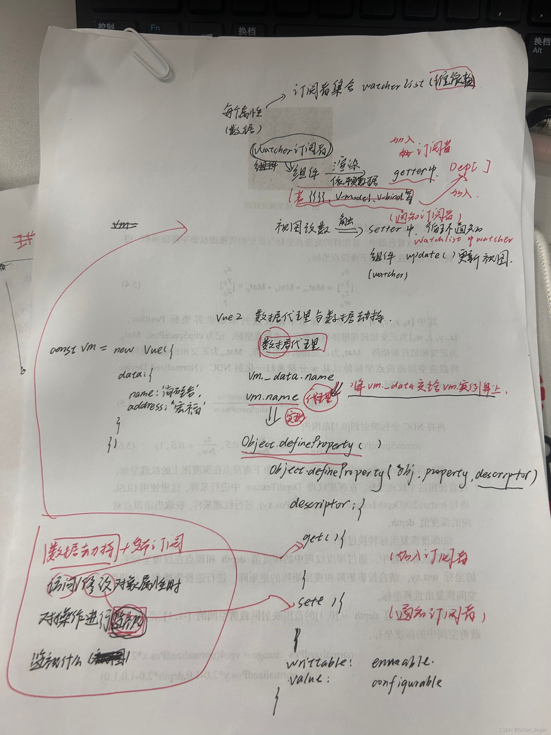 Vue MVVM这一篇就够啦！