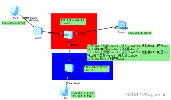 华为交换机不同网段跨vlan通信hybrid接口