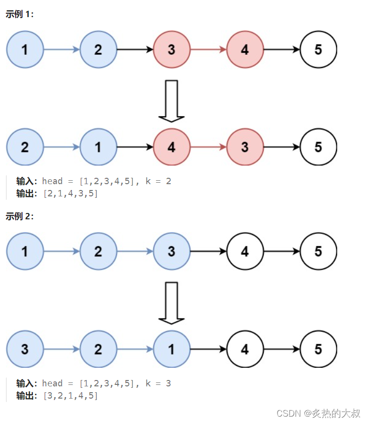 LeetCode-交换链表中节点的问题