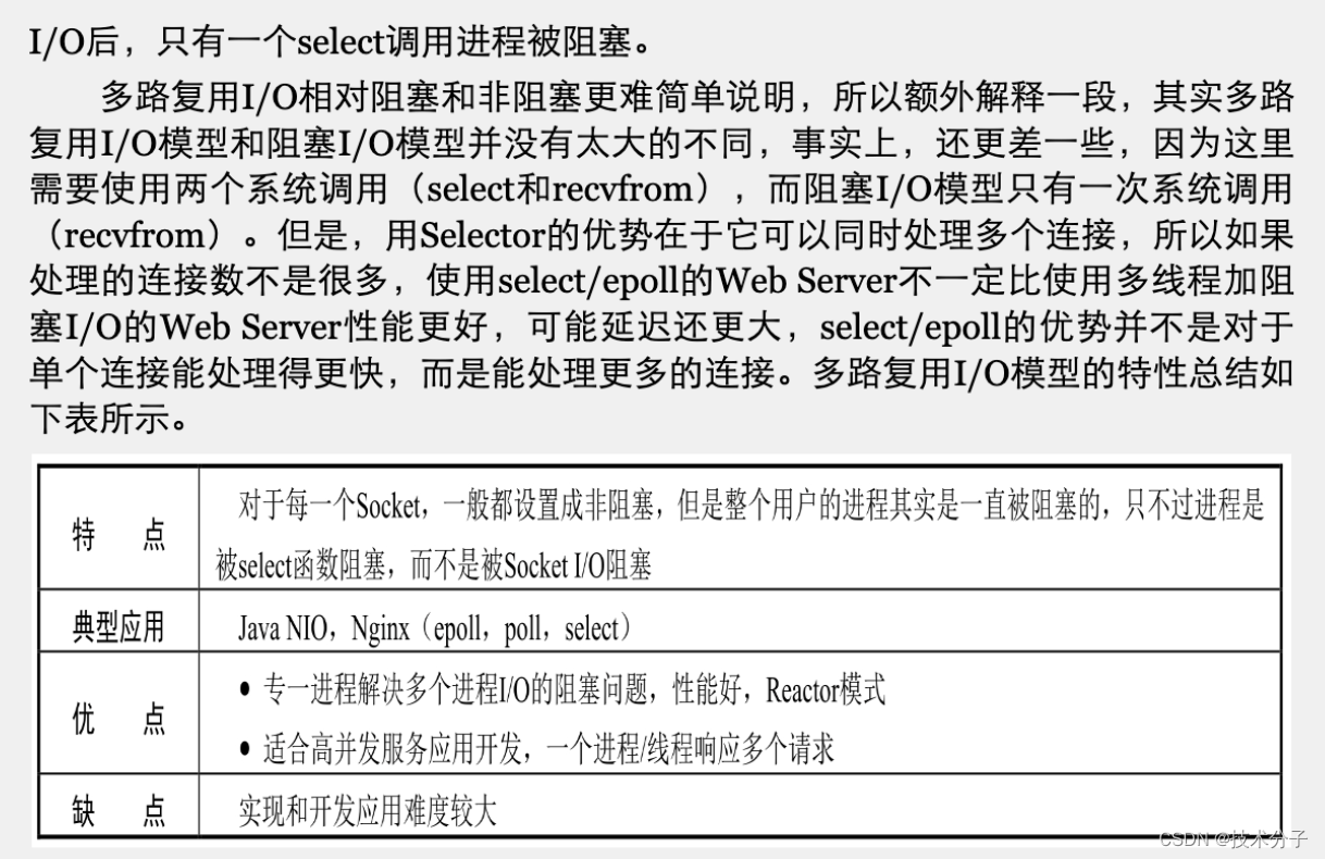 IO基础-IO多路复用基础