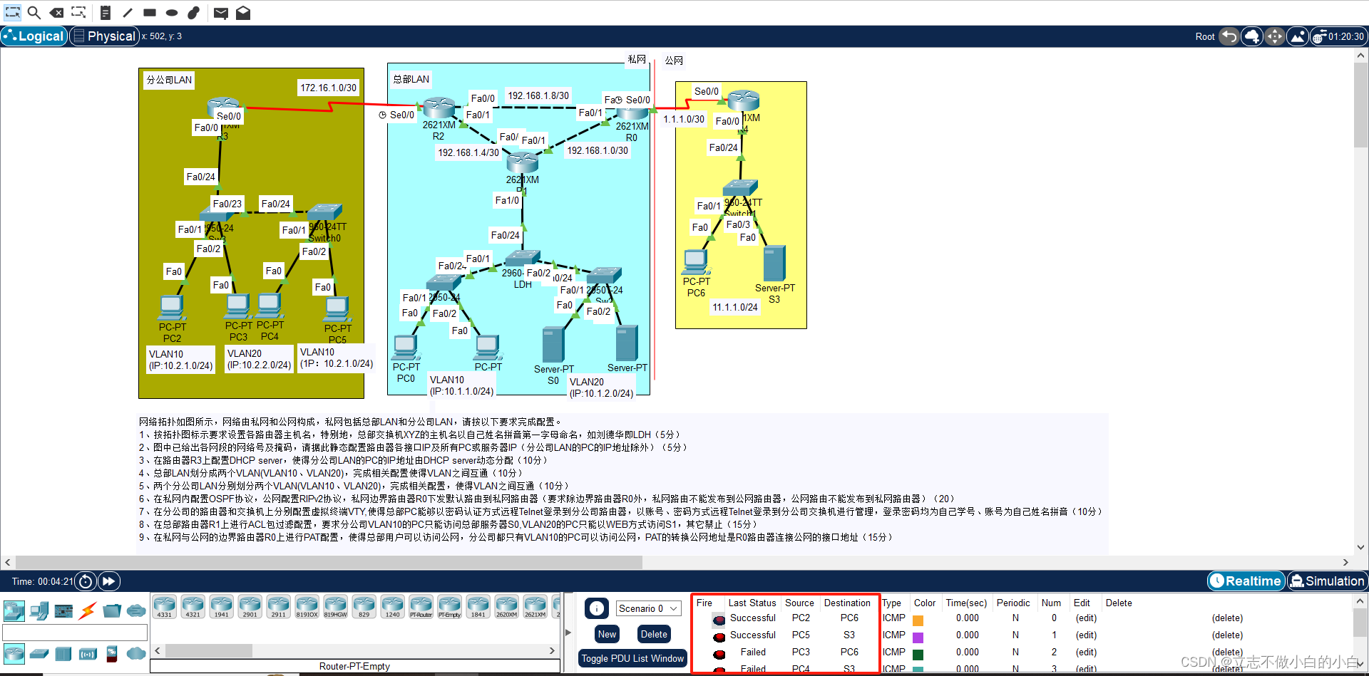 思科CCNA认证——模拟综合大实验