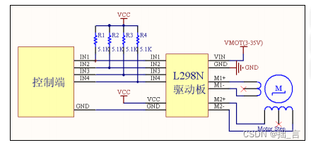 两<span style='color:red;'>轮</span>自平衡<span style='color:red;'>小车</span>资料（L298N 模块<span style='color:red;'>原理</span>图及使用说明+c源码）