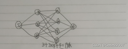 AtCoder <span style='color:red;'>Beginner</span> Contest 332 G. Not Too Many Balls(最大<span style='color:red;'>流转</span>最小割 dp)