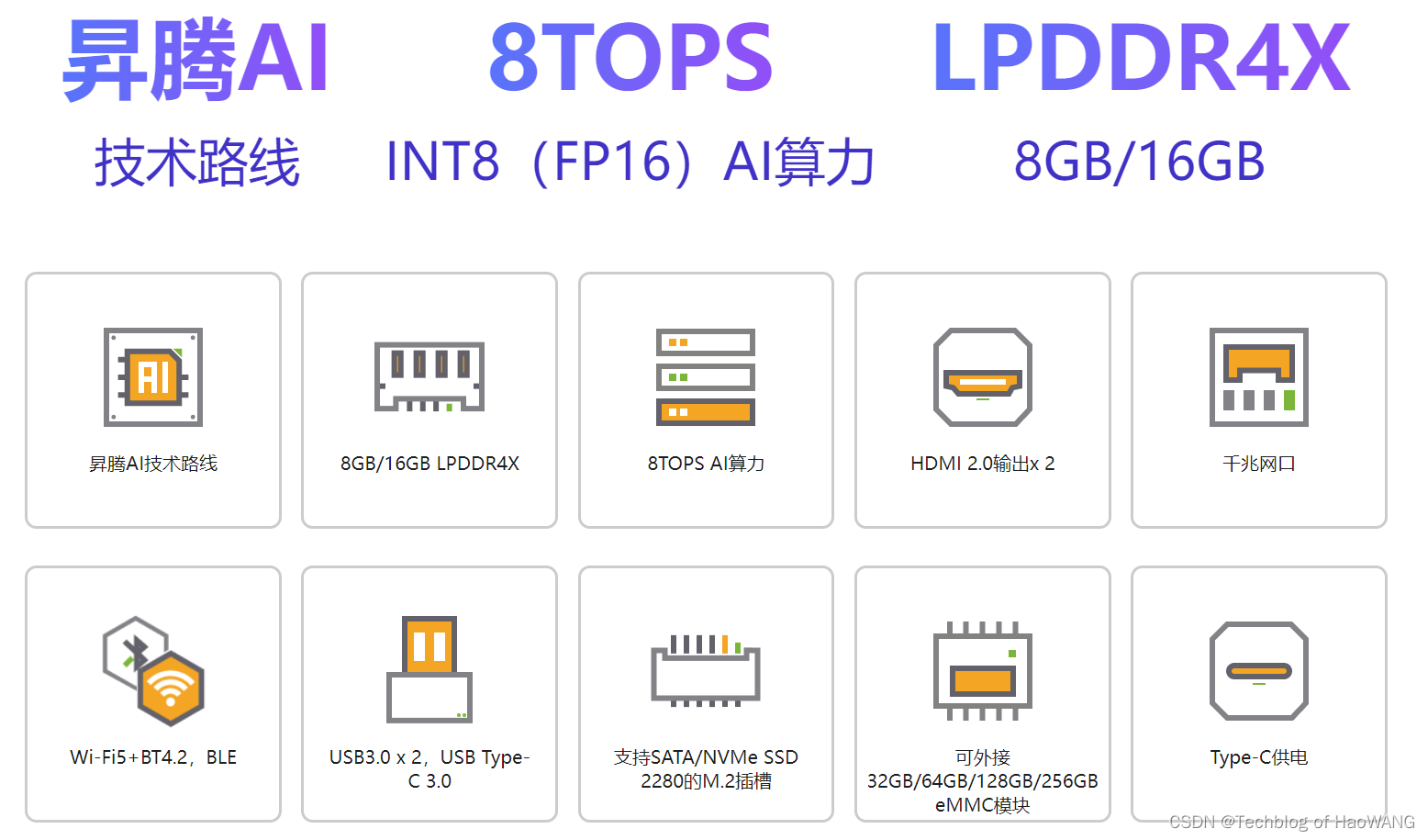 OrangePi AIPro：次世代嵌入式边缘AI计算与智能机器人应用开发平台