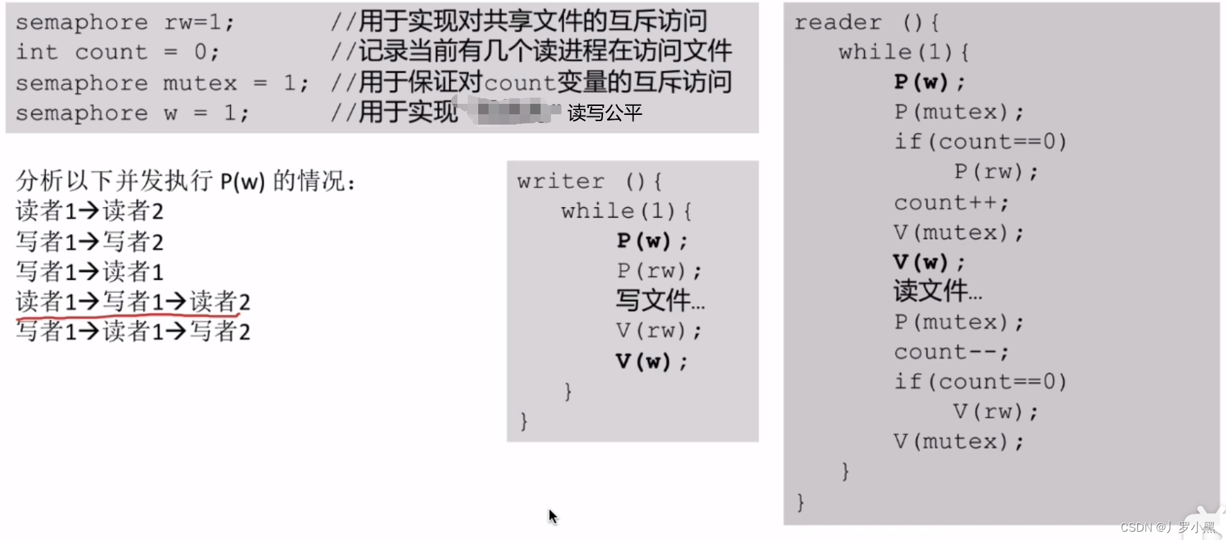 操作系统 day17（读者-写者问题、哲学家进餐问题）