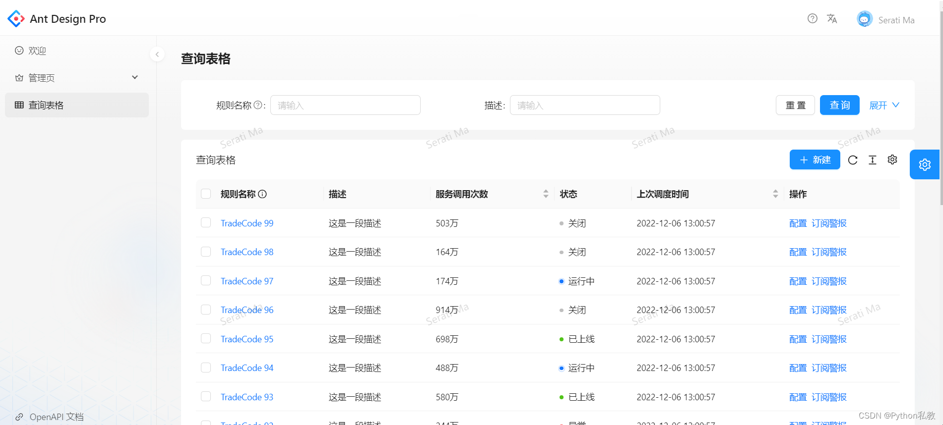 zdpreact_antdesginpro 研究一下react里面比较流行的一个UI框架，开发后台管理系统